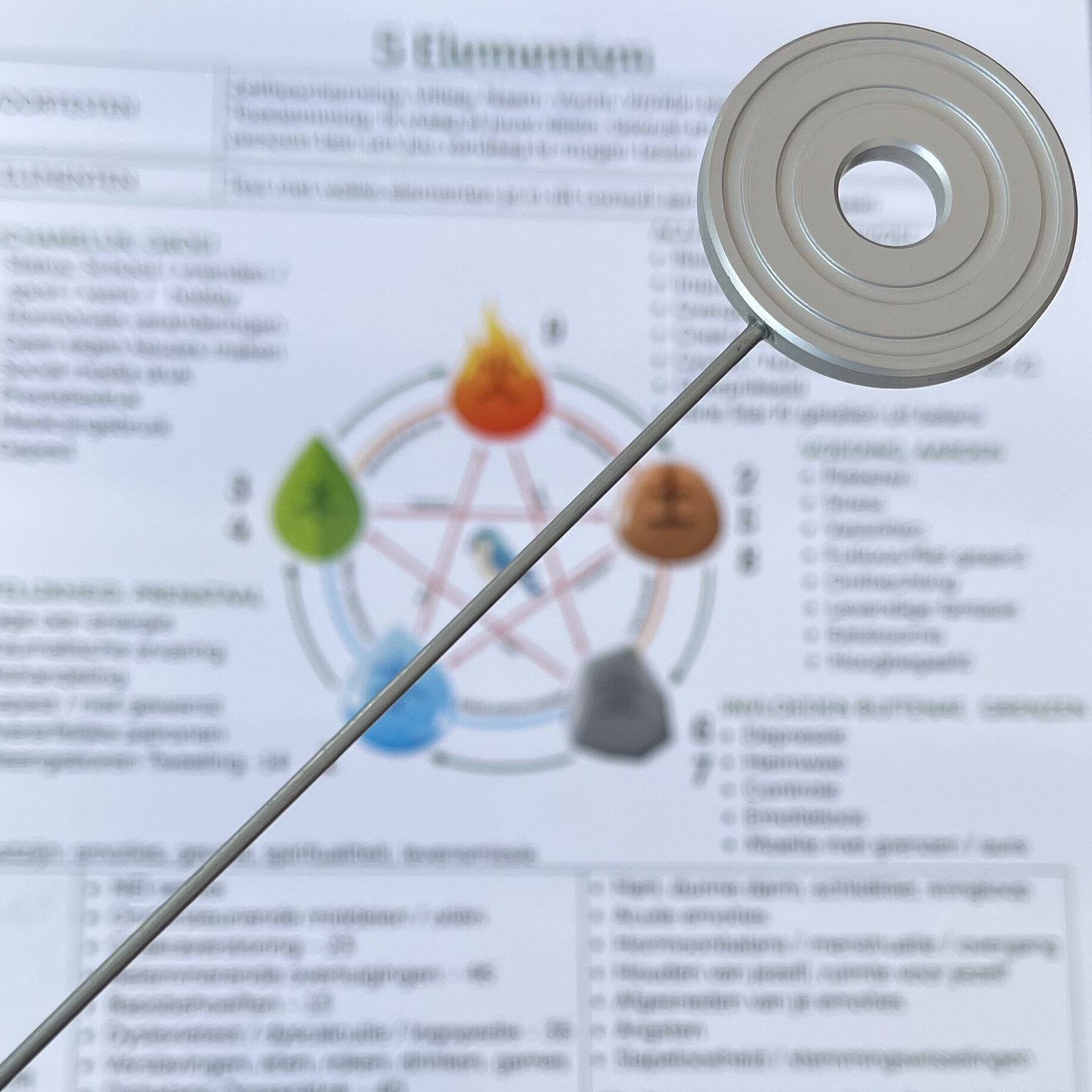 Biotensor energetic measurement tool